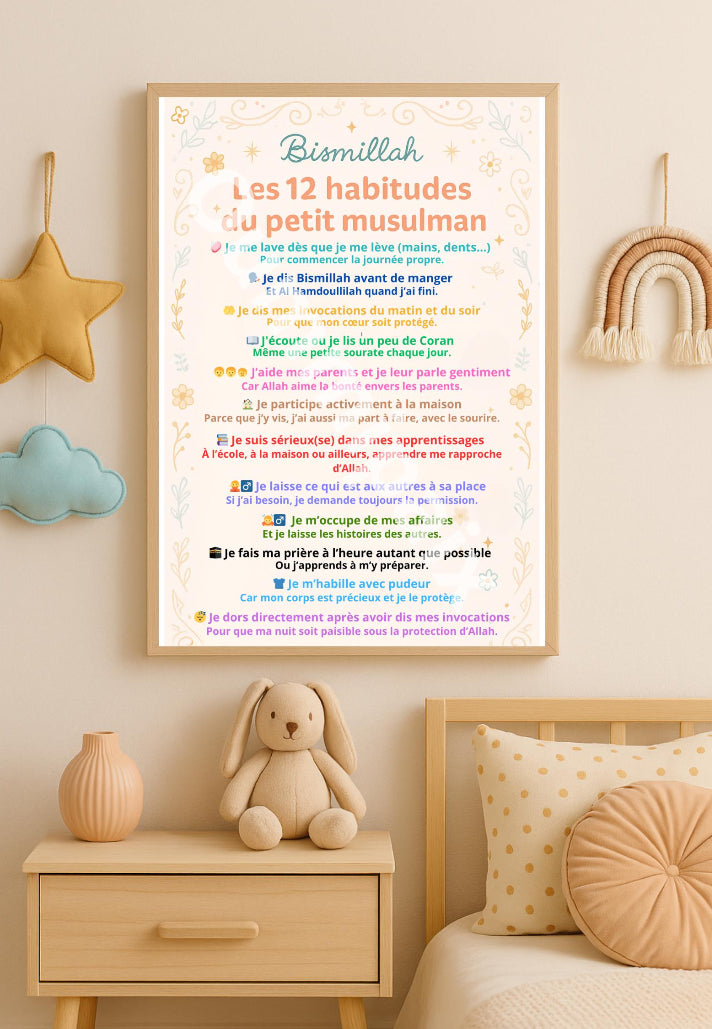Pack enfant  2 affiches à imprimer : 12 habitudes + 12 règles d’or